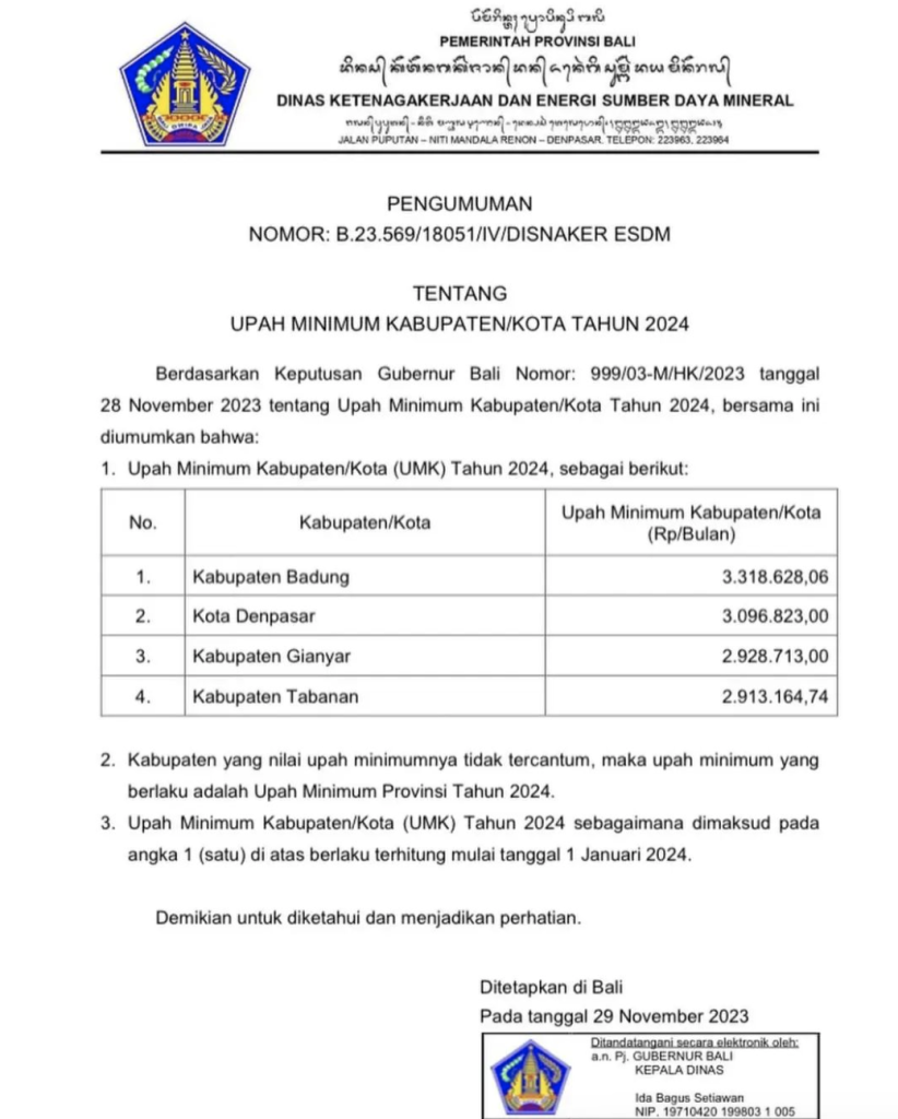 Upah minimum kabupaten / kota (umk) Bali tahun 2024