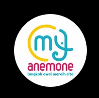 ANEMONE