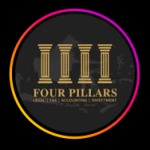 Lowongan Kerja Sebagai Content Creator untuk Four Pillars Penempatan di Denpasar