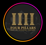 Lowongan Kerja Sebagai Content Creator untuk Four Pillars Penempatan di Denpasar