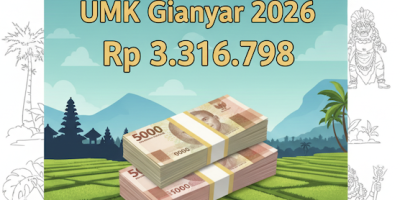 info UMK Gianyar terbaru