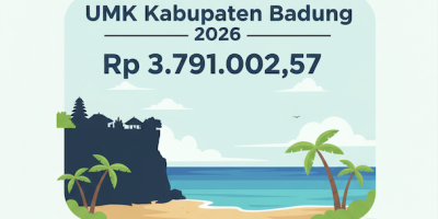 info_UMK_Badung_Bali_terbaru