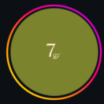 7gr