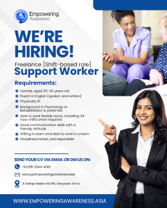 Lowongan Kerja Sebagai Support Worker untuk Empowering Awerness Penempatan di Denpasar