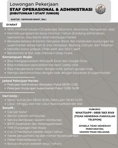 Lowongan Kerja Sebagai Operasional dan Administrasi untuk Siberian Kiwi Penempatan di Denpasar