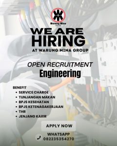 Lowongan Kerja Sebagai Engineering, Front Office, Waiter/ss, Service & Bar, Daily Worker Service & Kitchen untuk Warung Mina Group Penempatan di Bali