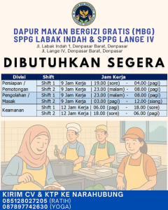 Lowongan Kerja Sebagai Persiapan/Pemotongan, Pengolahan/Masak, Keamanan untuk Dapur MBG SPPG Labak Indah dan SPPG Lange IV Penempatan di Denpasar